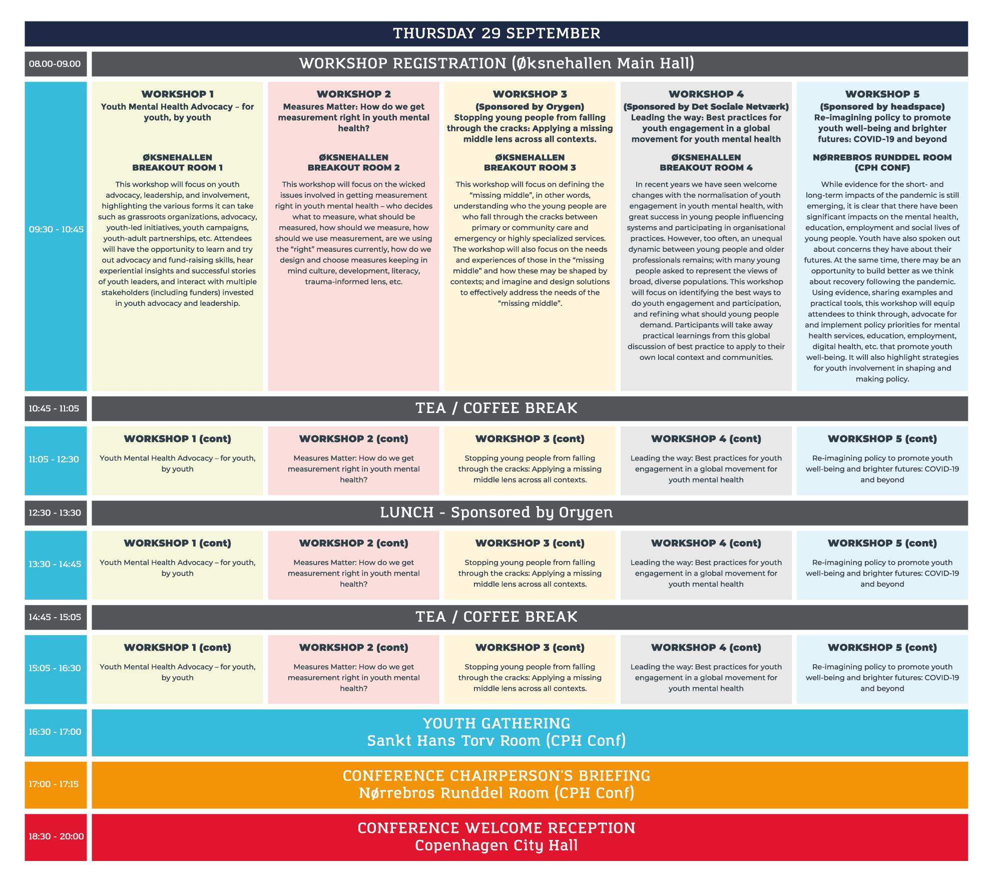 Programme Overview - Thurs 29 Sept 2022